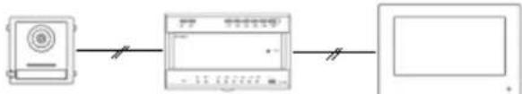 ABUS TVHS20030S - Installationskomponenter - 9