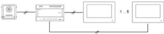 ABUS TVHS20030S - Composants de l'installation - 22