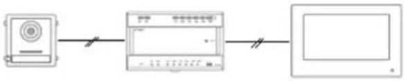 ABUS TVHS20030S - Installation components - 20