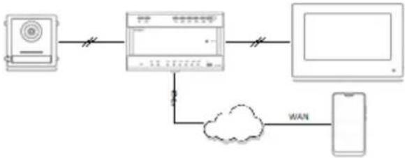 ABUS TVHS20030S - Systeemvarianten - 11