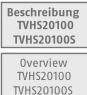 ABUS TVHS20110S - 2