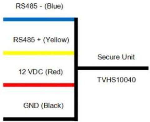 ABUS TVHS20000 - Using the security module (TVHS10040) - 3