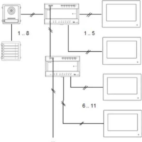 ABUS TVHS20000 - Installation components - 24