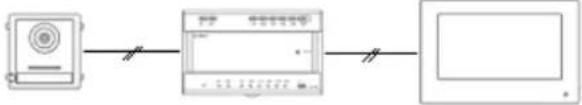 ABUS TVHS20000 - Installatiecomponenten - 20
