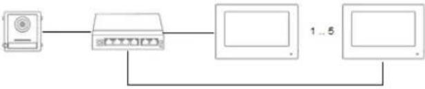 ABUS TVHS20000 - Installationskomponenter - 3