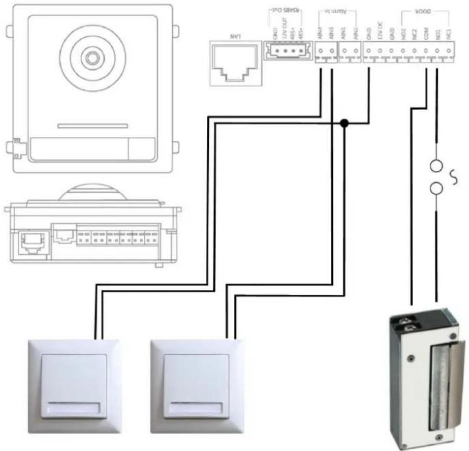 ABUS TVHS20300 - IO Out - 3