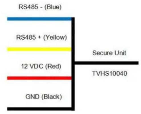 ABUS TVHS20300 - Veiligheidsmodule gebruiken (TVHS10040/TVHS20340) - 4