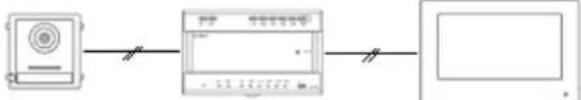ABUS TVHS20210 - Systeemvarianten - 9