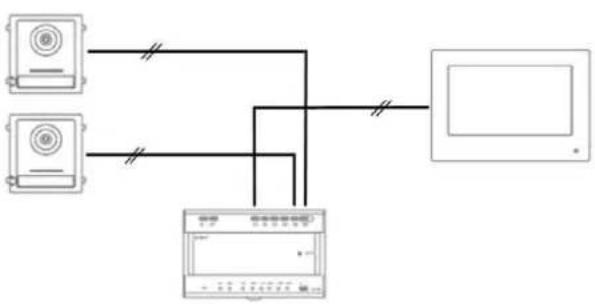 ABUS TVHS20210 - Installation components - 21