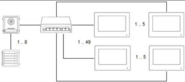 ABUS TVHS20210 - Installationskomponenter - 6