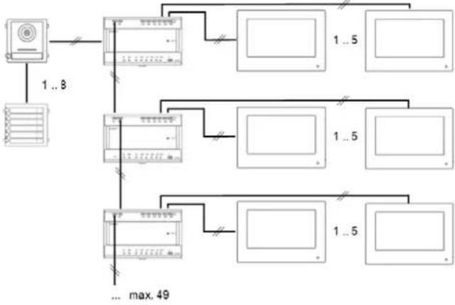 ABUS TVHS20210 - Installationskomponenter - 15
