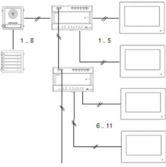 ABUS TVHS20210 - Installationskomponenter - 14