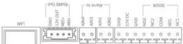 ABUS TVHS20210 - Configuring Sub Module Information - 8