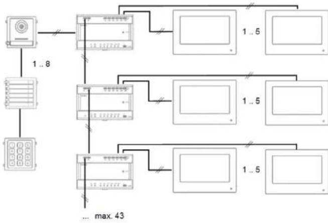 ABUS TVHS20210 - Installationskomponenter - 16