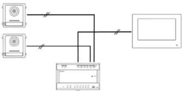 ABUS TVHS20210 - Systemvarianten - 10