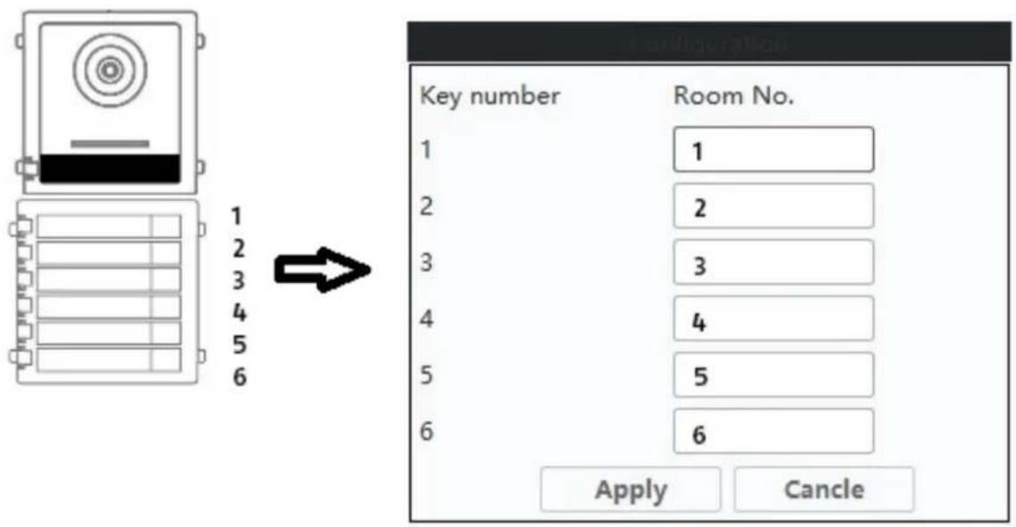 ABUS TVHS20210 - Configuring Sub Module Information - 2