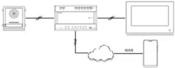 ABUS TVHS20040 - Installation components - 21