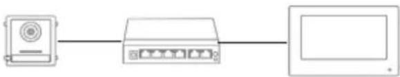 ABUS TVHS20040 - Systemvarianten - 1