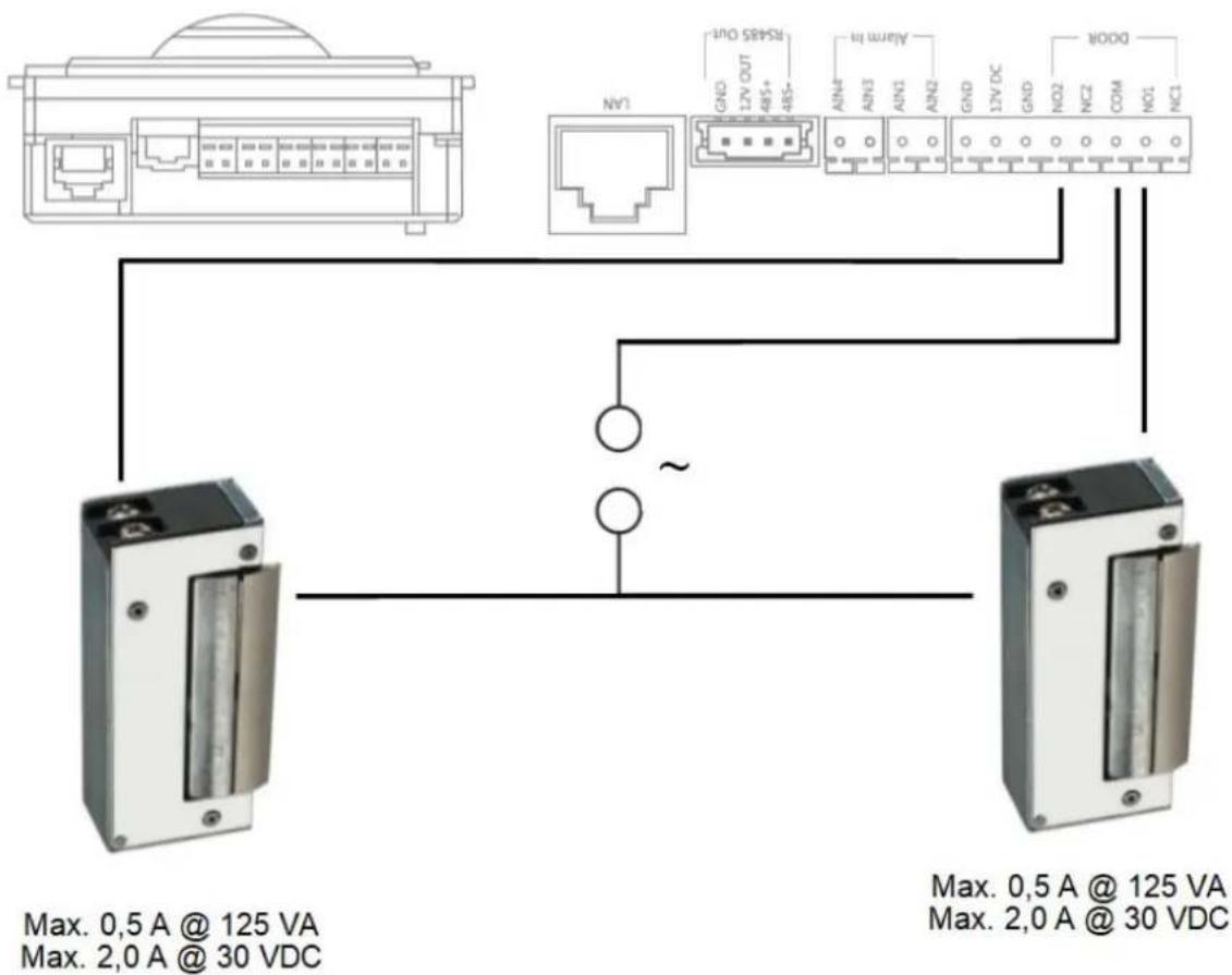 ABUS TVHS20040 - Remote Configuration - 6