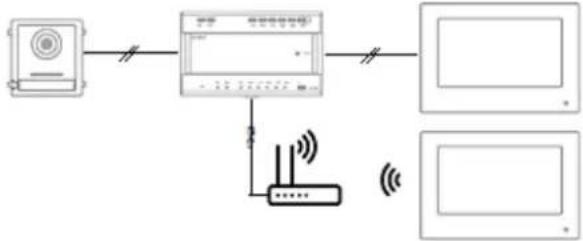 ABUS TVHS20040 - Composants de l'installation - 17