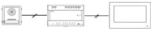 ABUS TVHS20040 - Systemvarianten - 9