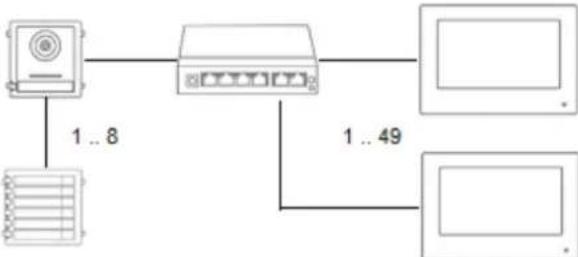 ABUS TVHS20040 - Installationskomponenter - 5