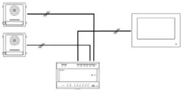 ABUS TVHS20040 - Systeemvarianten - 10