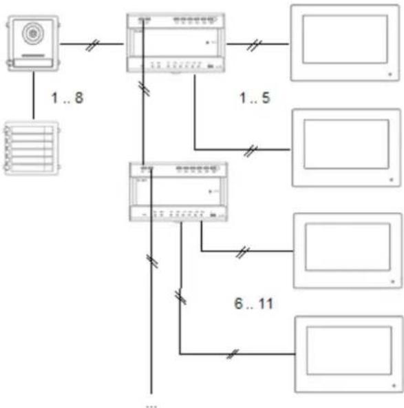 ABUS TVHS20010S - Composants de l'installation - 24