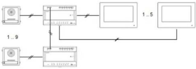 ABUS TVHS20010S - Installationskomponenter - 13