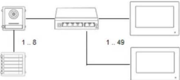 ABUS TVHS20010S - Composants de l'installation - 16