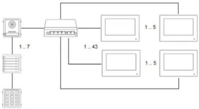 ABUS TVHS20010S - Installationskomponenter - 7