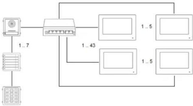ABUS TVHS20000S - Installation components - 18