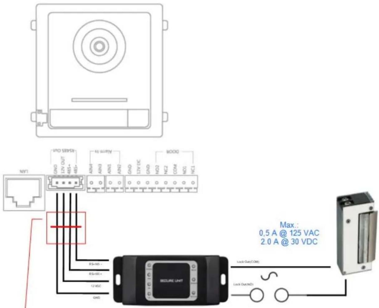 ABUS TVHS20000S - Utilisation du module de sécurité (TVHS10040 / TVHS20340) - 1