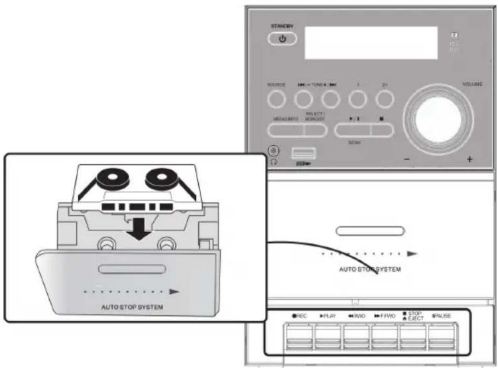 STANCERY SOURCE TIME-Tuning TIME 1 2+ VOLUME MOYA INFO REFLECT MOYA STOP COM AUTO-STOP SYSTEM AUTO-STOP SYSTEM REC PLAY RVO FRVO STOP EJECT PAUSE
