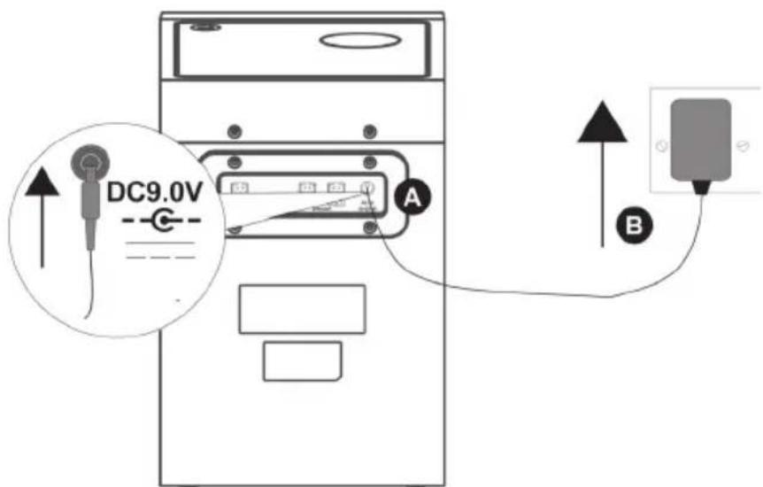 DC9.0V A B