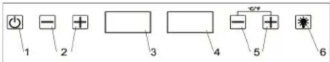 SEVERIN WKS 8894 - Control panel - 1