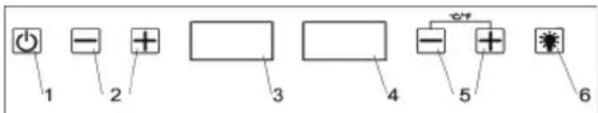 SEVERIN WKS 8894 - Kontrollpanel - 1