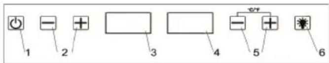 SEVERIN WKS 8894 - Panel de control - 1