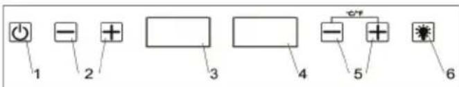 SEVERIN WKS 8894 - Panel sterowania - 1