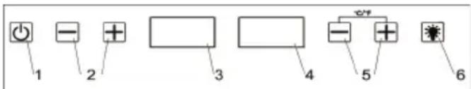 SEVERIN WKS 8894 - Painel de controlo - 1