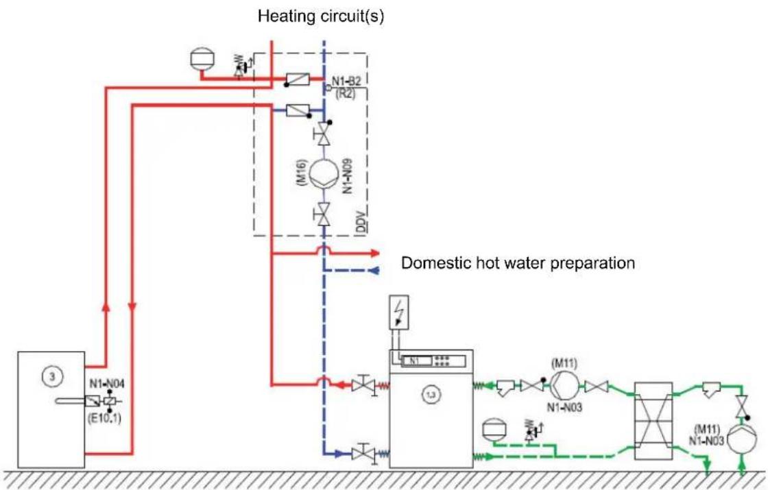 DIMPLEX WSI 150TU - Connecting the heat generator and brine (intermediate) circuit pump: - 1