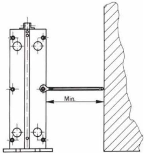 Min.