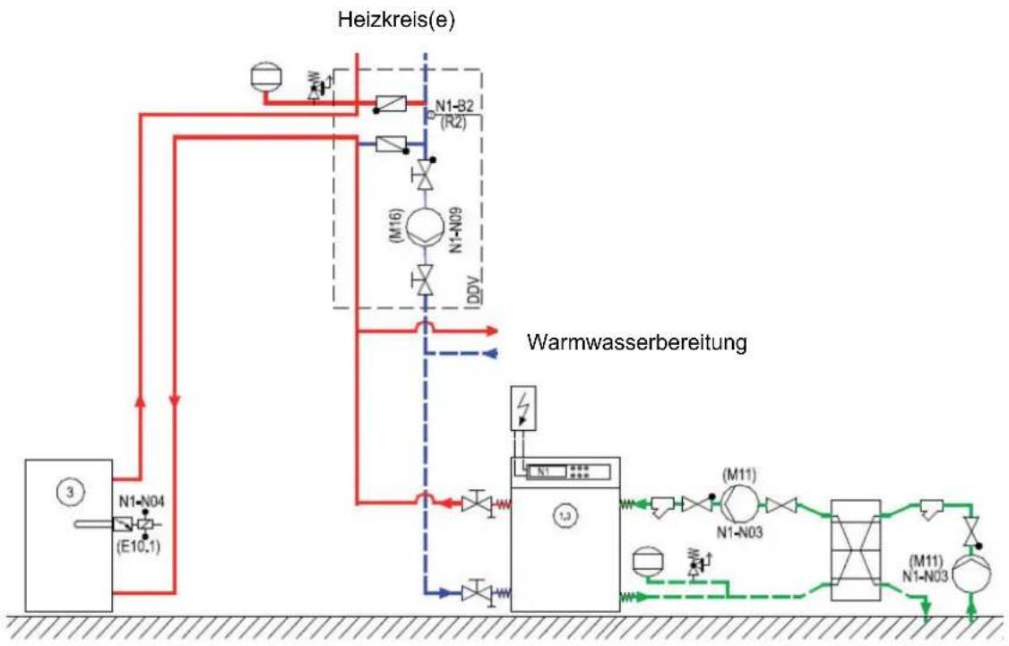 DIMPLEX WSI 150TU - Anschluss von Wärmeerzeuger- und Sole-(Zwischen-)kreispumpe: - 1