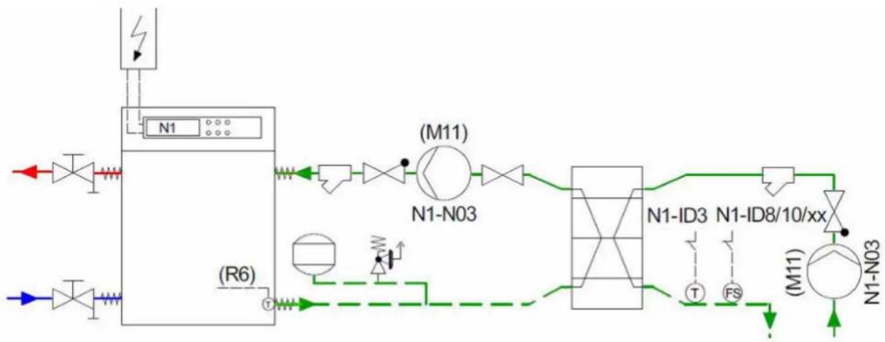 DIMPLEX WSI 90TU - Hydraulic integration: - 1