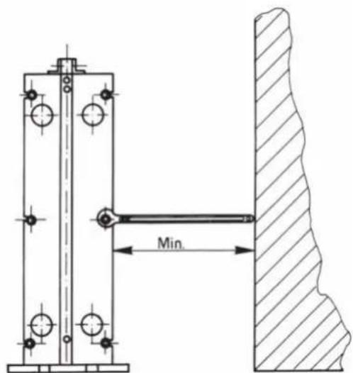 Min.