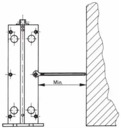Min.