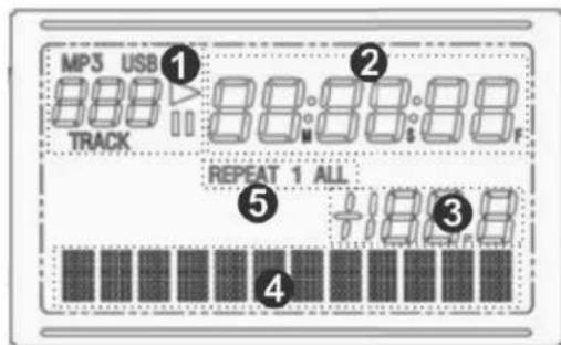 GEMINI MPA3000 - 2