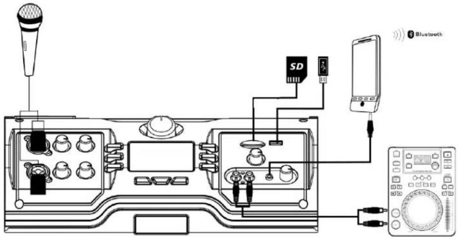GEMINI MPA3000 - 1