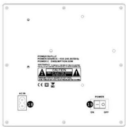 GEMINI MPA3000 - 4