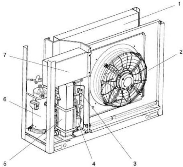 DIMPLEX HPL 6STURW - Appareil de base - 1
